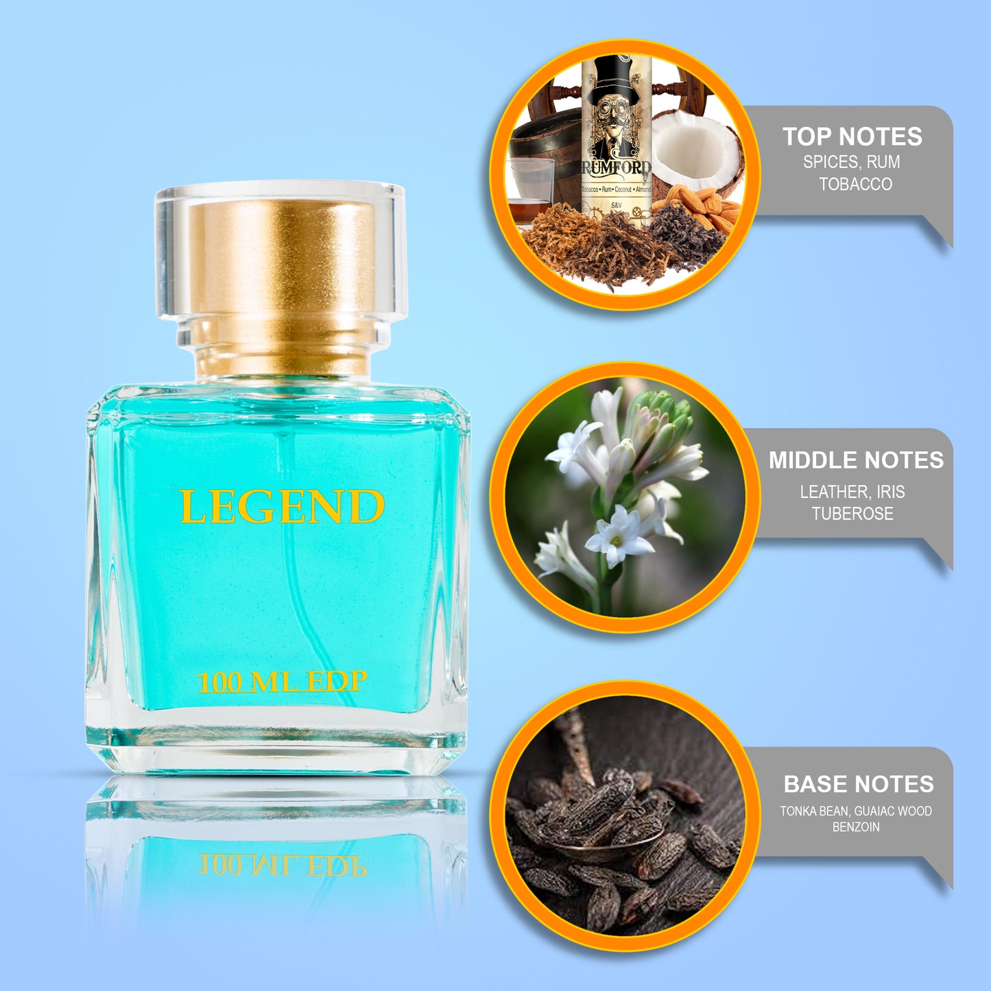 Legend Premium EDP