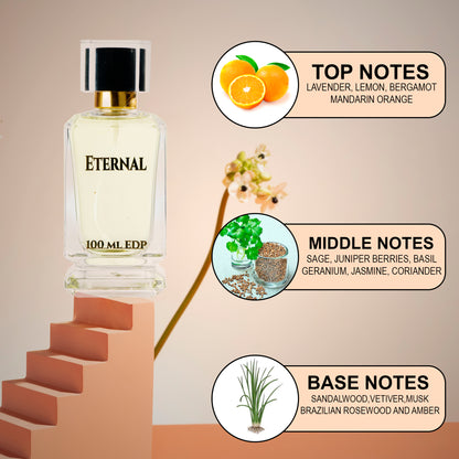 Eternal Premium EDP