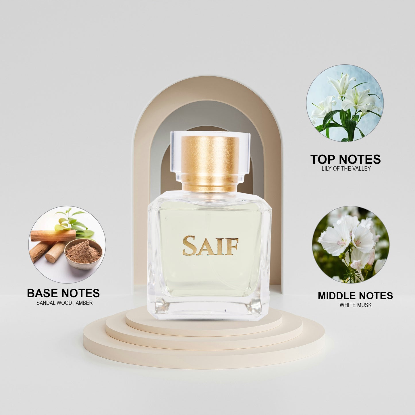 Saiff Premium EDP